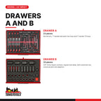 Teng Tools TKS53R1133F 1133 piece 53in red tool chest and cabinet kit, drawers A and B
