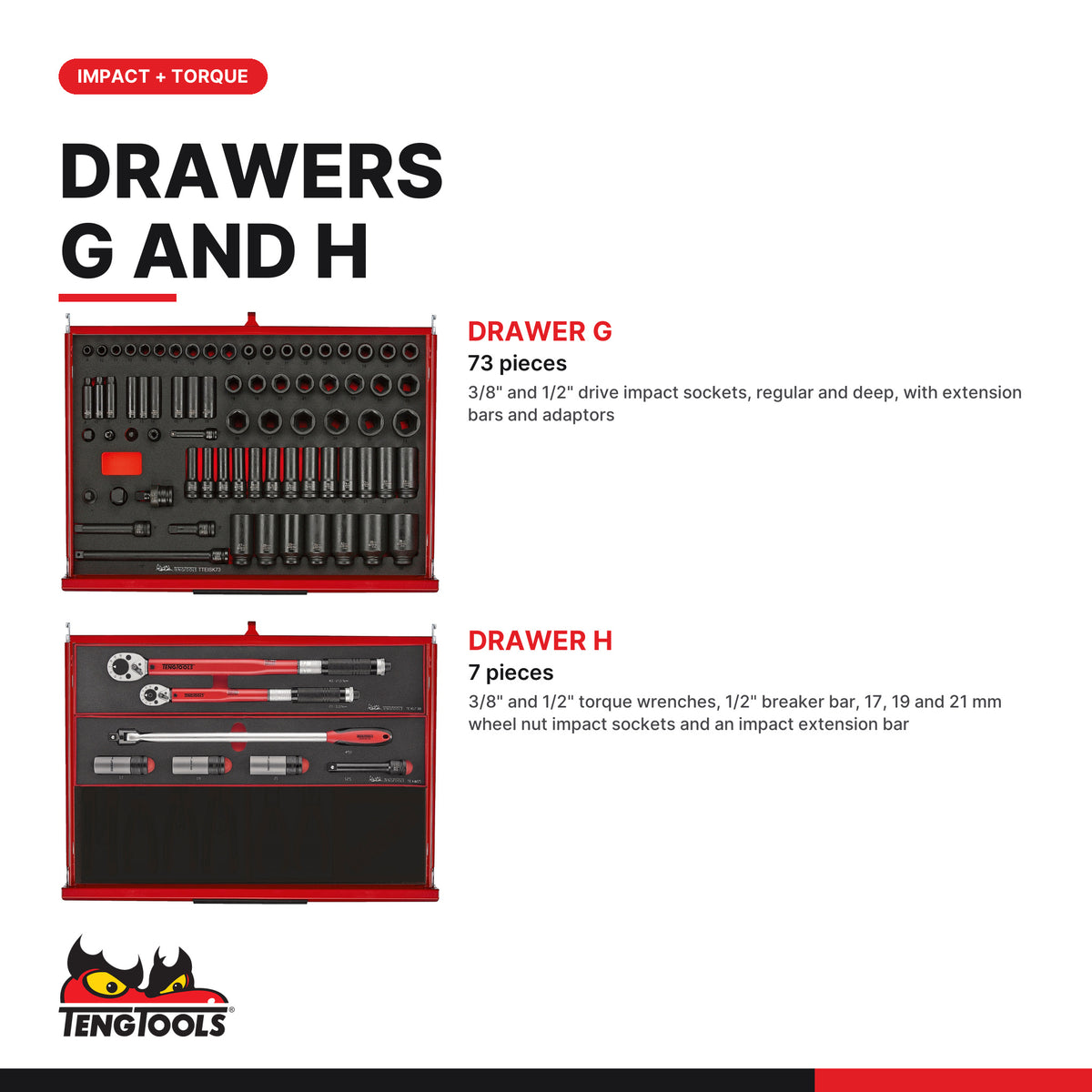 Teng Tools TKS53R1133F 1133 piece 53in red tool chest and cabinet kit, drawers G and H