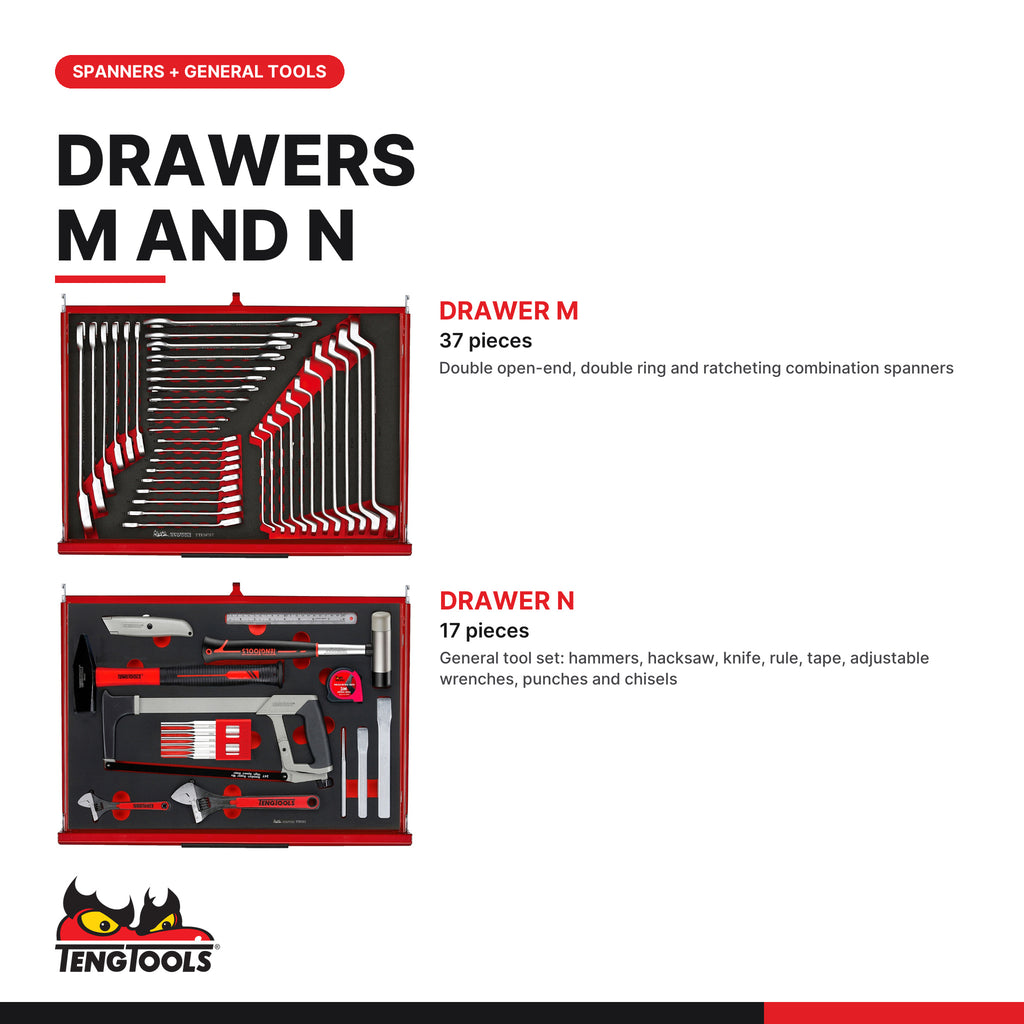Teng Tools TKS53R1133F 1133 piece 53in red tool chest and cabinet kit, drawers M and N