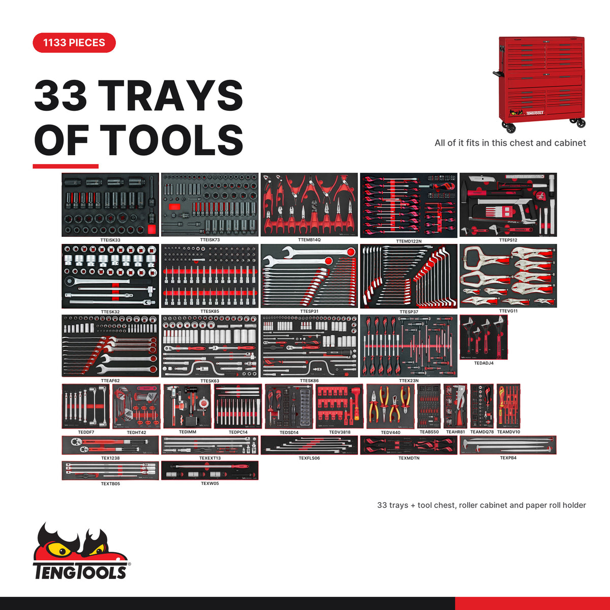 Teng Tools TKS53R1133F 1133 piece 53in red tool chest and cabinet kit, every tray in the kit at true size