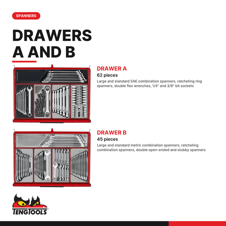 Drawers A + B