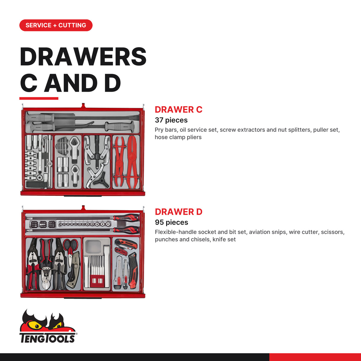 Teng Tools TKS53R1295T 1295 piece 53in red tool chest and cabinet kit, drawers C and D