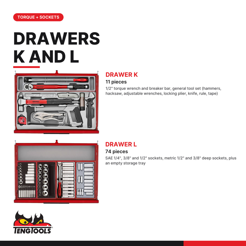 Teng Tools TKS53R1295T 1295 piece 53in red tool chest and cabinet kit, drawers K and L
