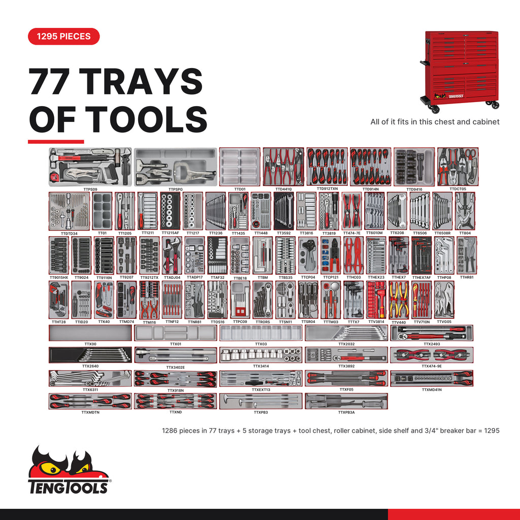 Teng Tools TKS53R1295T 1295 piece 53in red tool chest and cabinet kit, every tray in the kit at true size