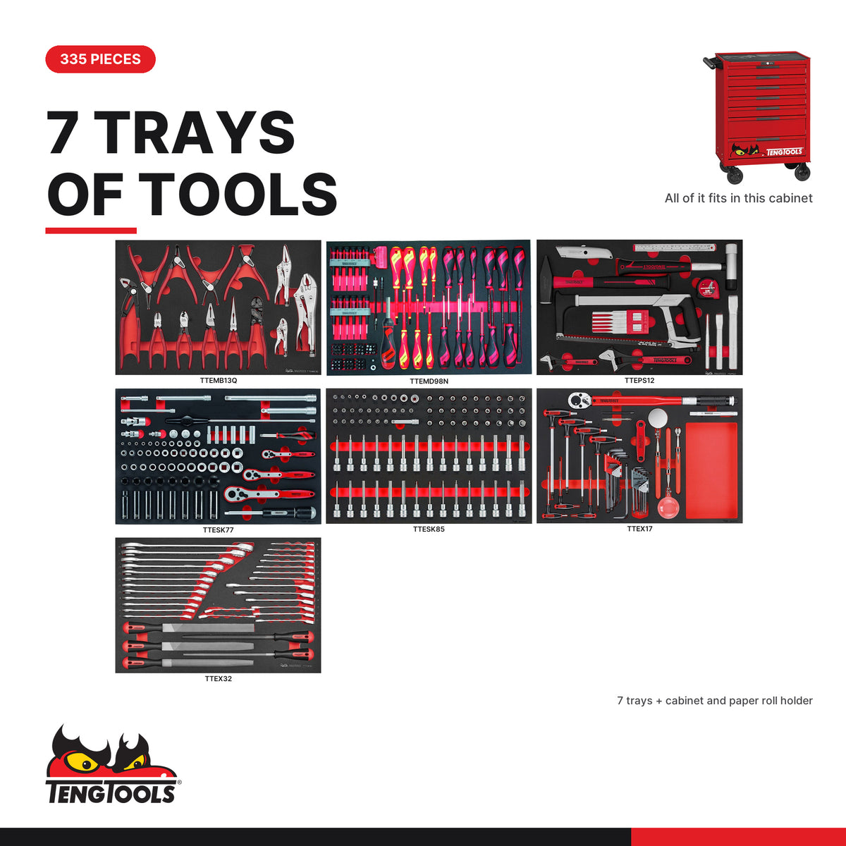 Teng Tools TKW26R335F 335 piece 26in red roller cabinet foam tool kit, every tray in the kit at true size