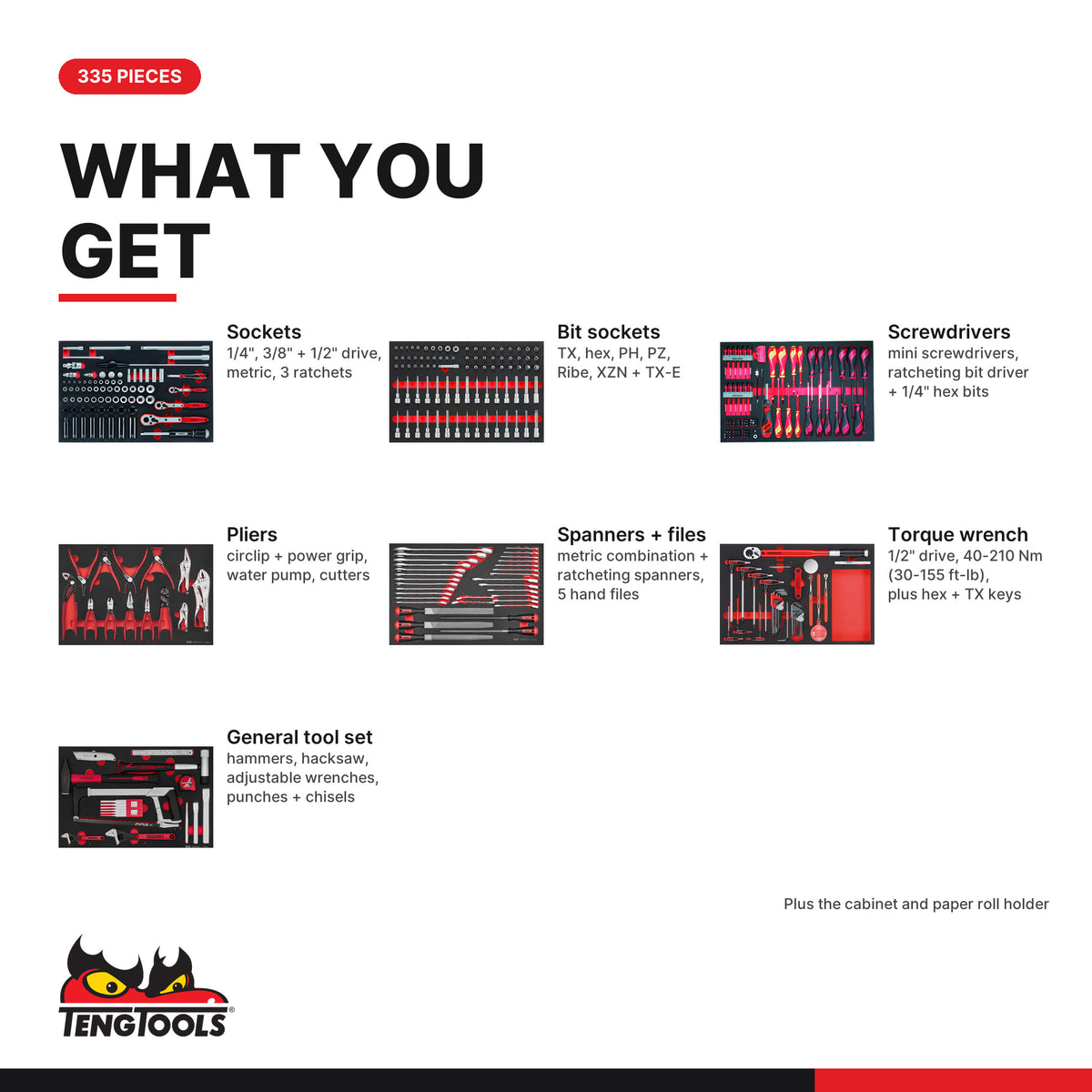 Teng Tools TKW26R335F 335 piece 26in red roller cabinet foam tool kit, what you get: tools by type