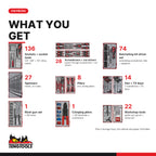 Teng Tools TKW26R516T 516 piece 26in red roller cabinet tool kit, what you get: tools by type