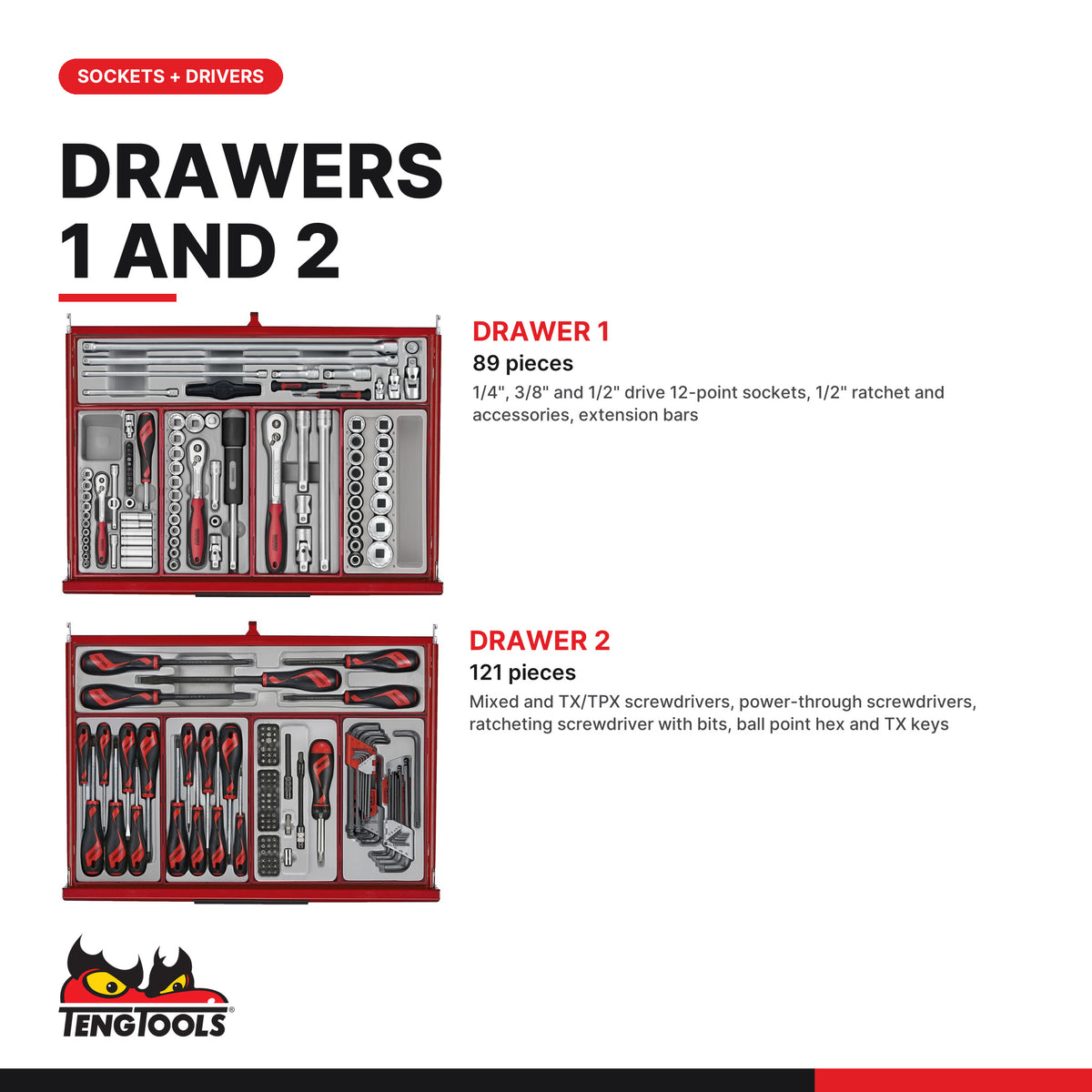 Teng Tools TKW26R628T 628 piece 26in red roller cabinet tool kit, drawers 1 and 2