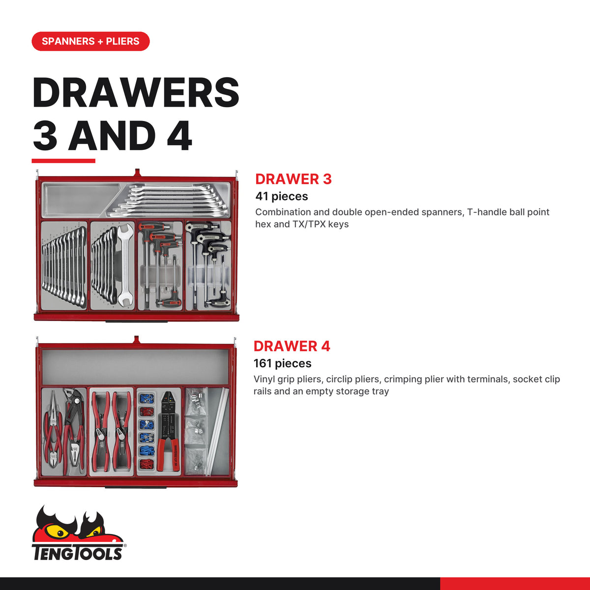 Teng Tools TKW26R628T 628 piece 26in red roller cabinet tool kit, drawers 3 and 4