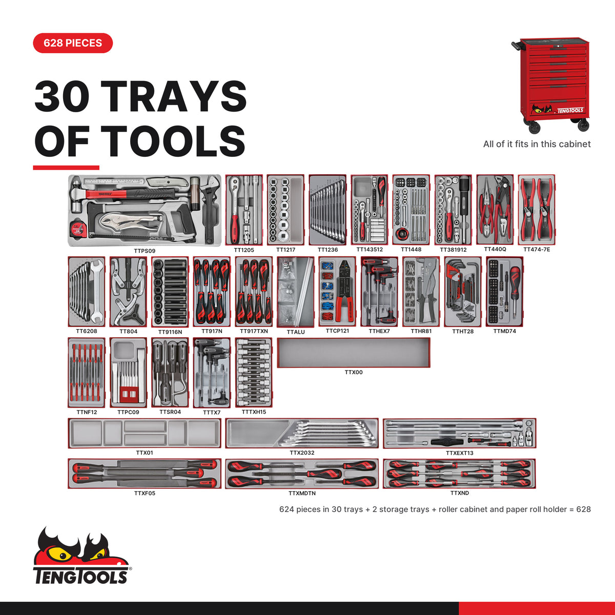 Teng Tools TKW26R628T 628 piece 26in red roller cabinet tool kit, every tray in the kit at true size