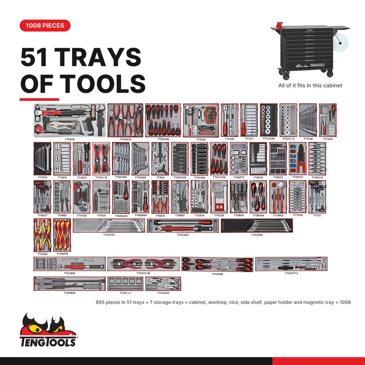 Roller cabinet workstation tool every tray in the kit