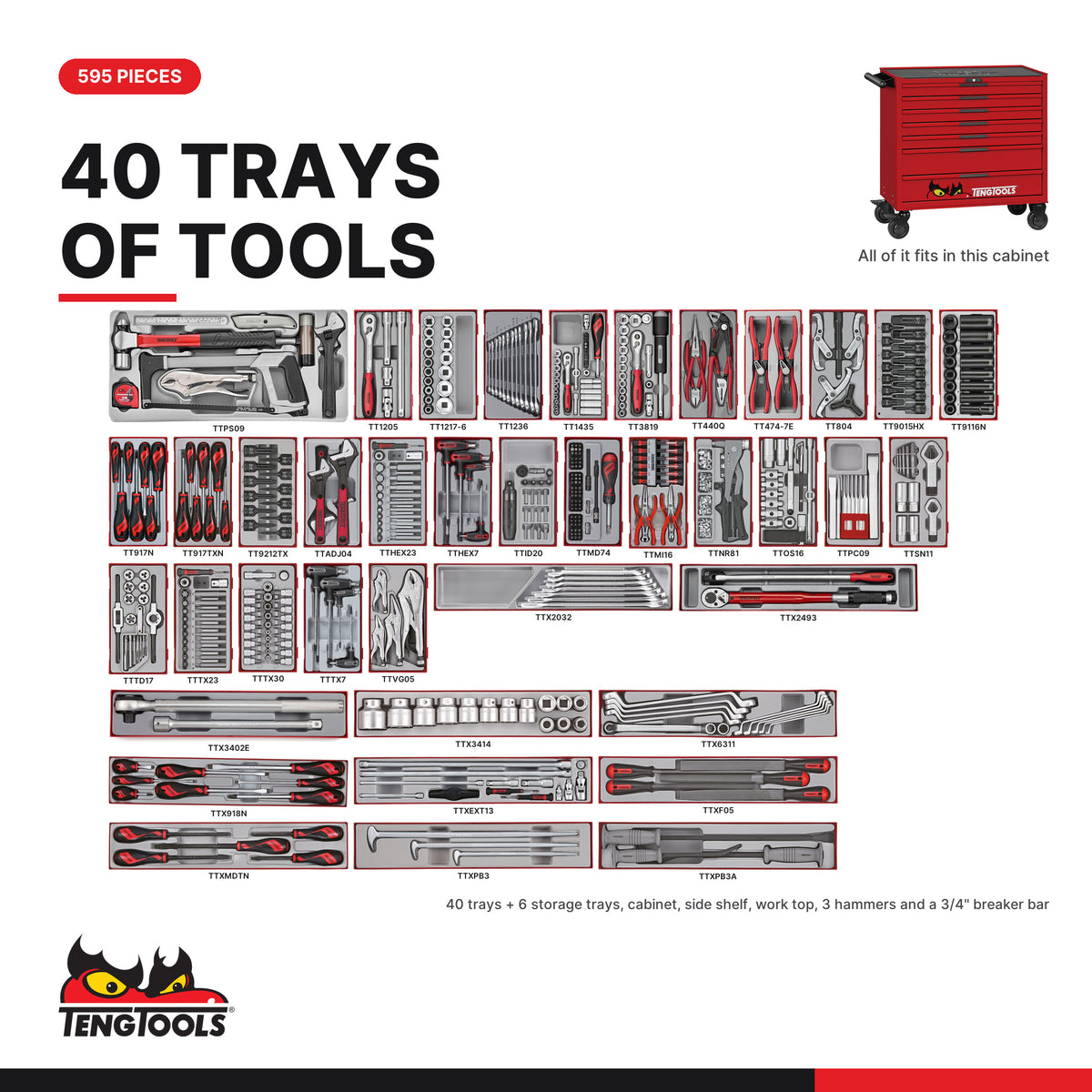 Teng Tools TKW37R595T 595 piece 37in red roller cabinet tool kit, every tray in the kit at true size