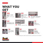 Teng Tools TKW37R595T 595 piece 37in red roller cabinet tool kit, what you get: tools by type
