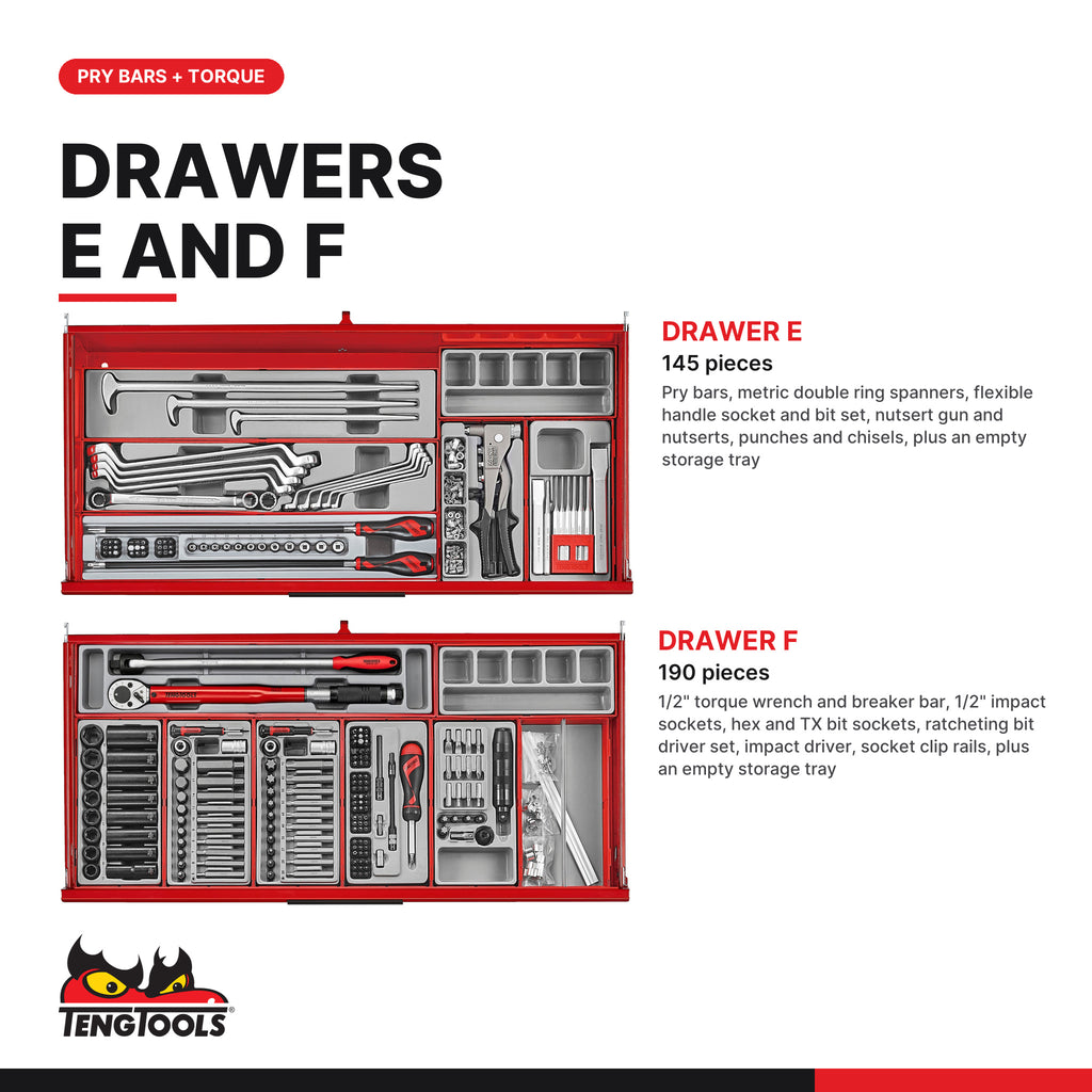Teng Tools TKW37R663T 663 piece 37in red roller cabinet tool kit, drawers E and F