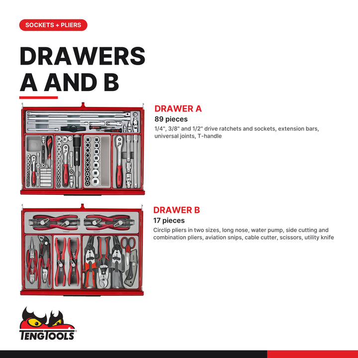 Mega master roller cabinet tool kit drawers a and b
