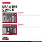 Teng Tools TKW53R615T 615 piece 53in red roller cabinet tool kit, drawers C and D