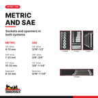 Teng Tools TKW53R615T 615 piece 53in red roller cabinet tool kit, metric and SAE socket and spanner sizes