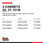 Teng Tools tool panel for 26, 37 and 53 in cabinets, fits 26, 37 or 53 in cabinets, part numbers TC-PA01, TC-PA03 and TC-PA02