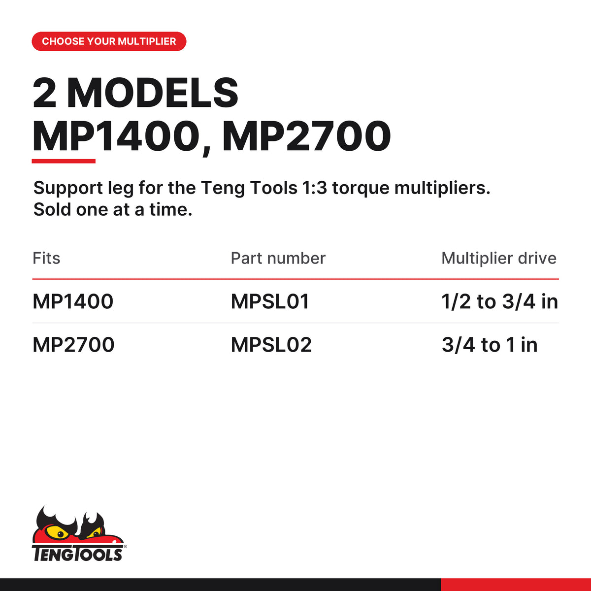 Teng Tools torque multiplier support leg for MP1400 and MP2700, fits MP1400 or MP2700, part numbers MPSL01 and MPSL02