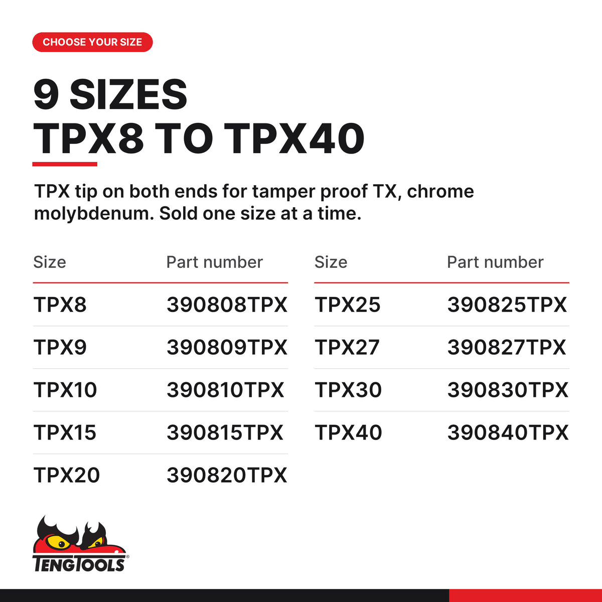 Teng Tools chrome molybdenum TPX key, TPX8 to TPX40, nine sizes TPX8 to TPX40, part numbers 390808TPX to 390840TPX