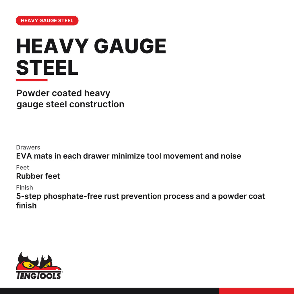 Teng Tools TST37R5F 37 Inch Wide 5 Drawer PRO35 Heavy Duty Red Top Box, powder coated heavy gauge steel construction