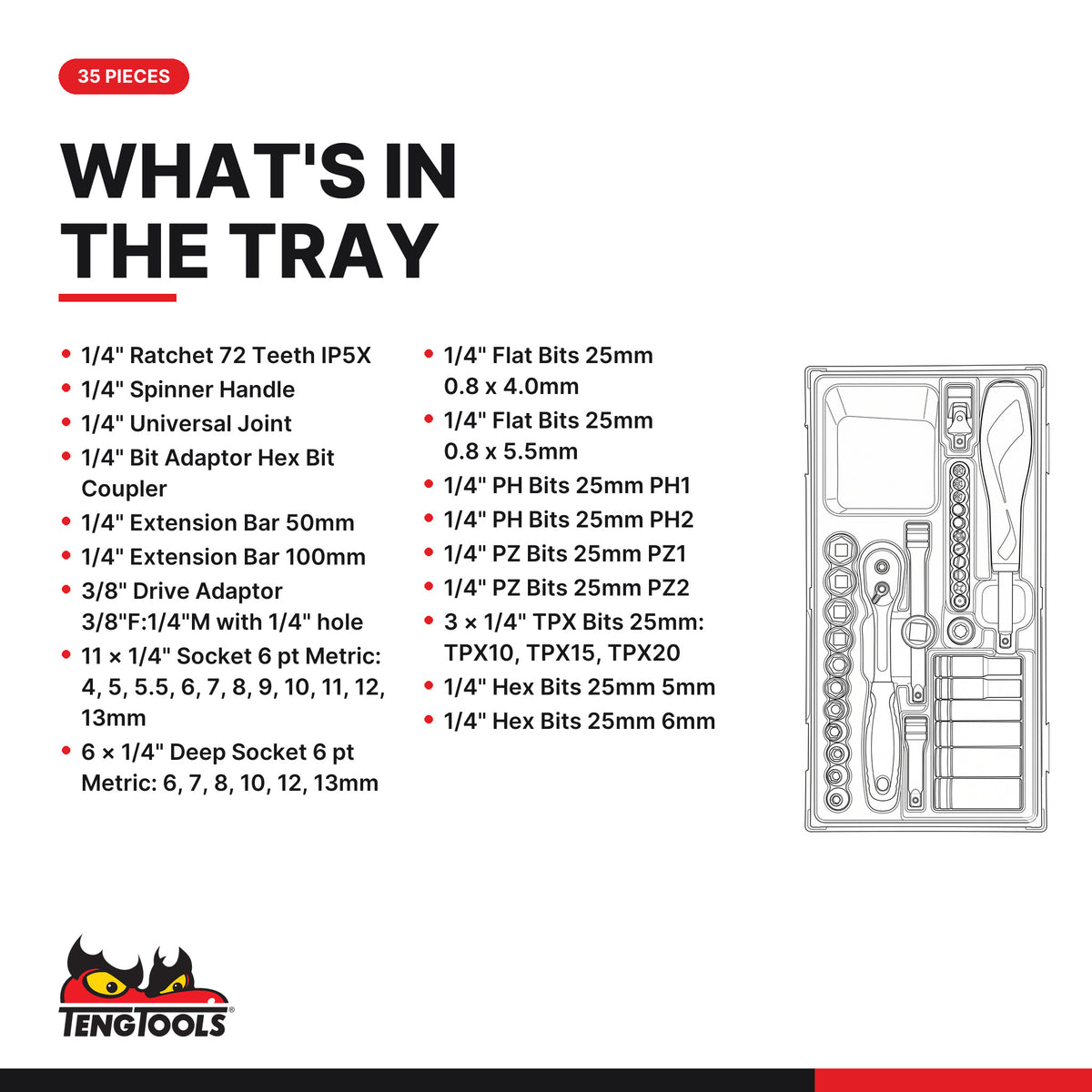 Teng Tools TT1435 1/4" Socket Set 6 pt TT1 35 Pieces, what's in the tray