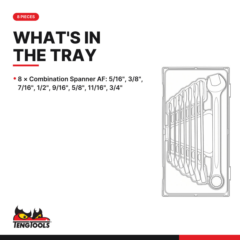 Teng Tools TT3592 Combination Spanner Set AF TT1 8 Pieces, what's in the tray