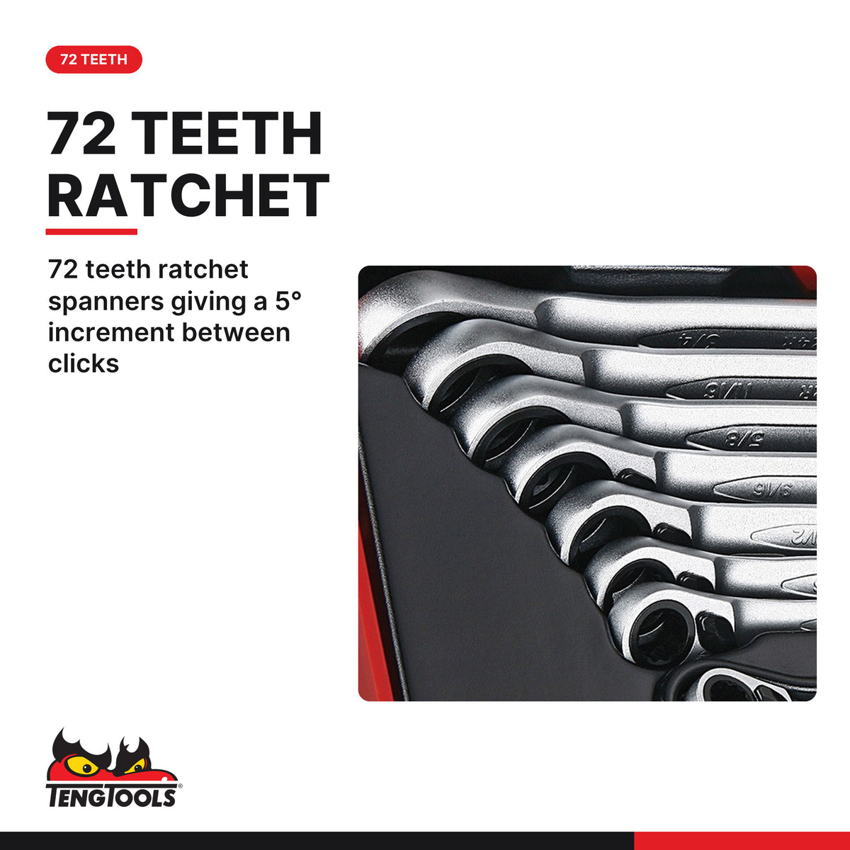 Teng Tools TT6508RAF Ratcheting Combination Spanner Set R AF TT1 8 Pieces, 72 teeth ratchet spanners giving a 5° increment be