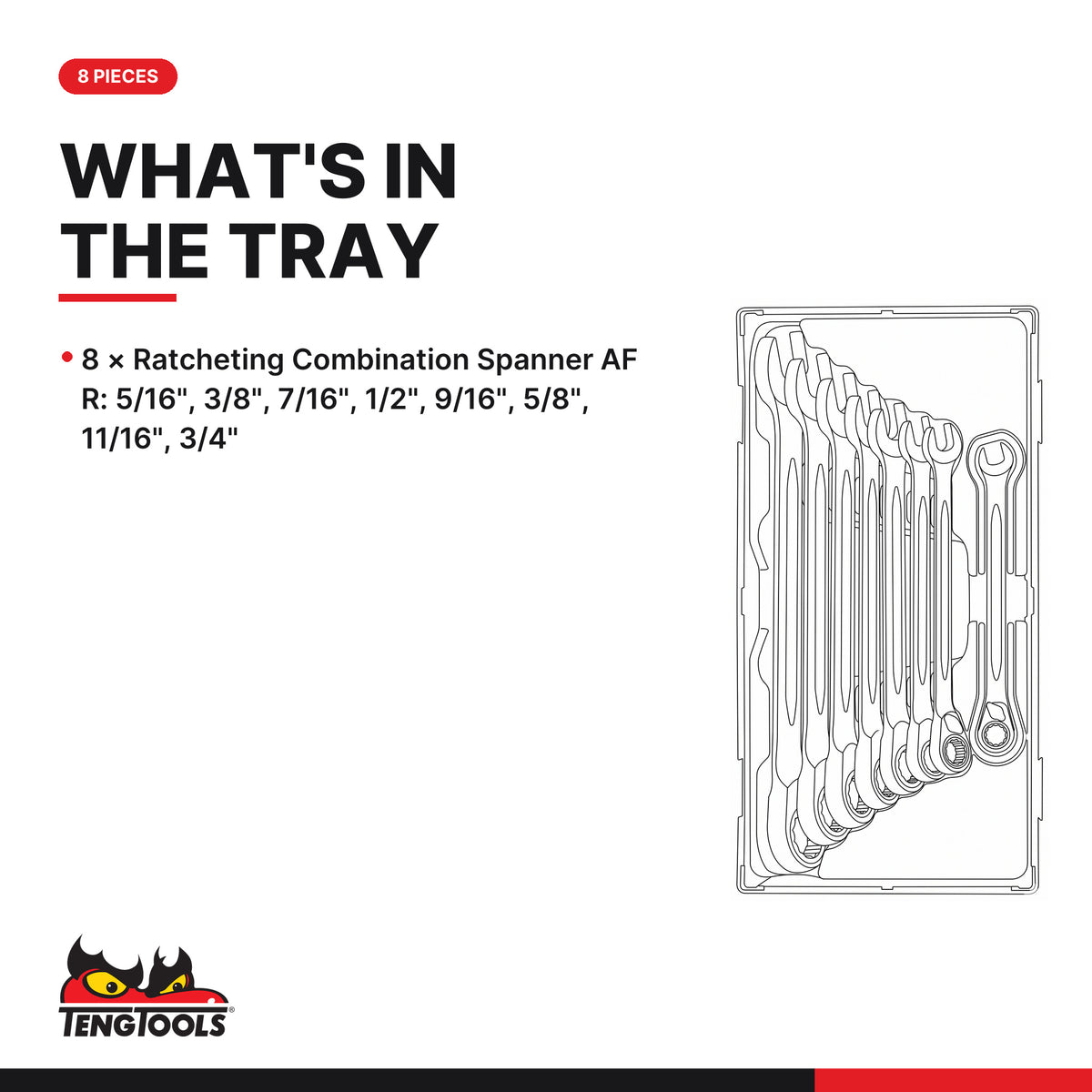 Teng Tools TT6508RAF Ratcheting Combination Spanner Set R AF TT1 8 Pieces, what's in the tray