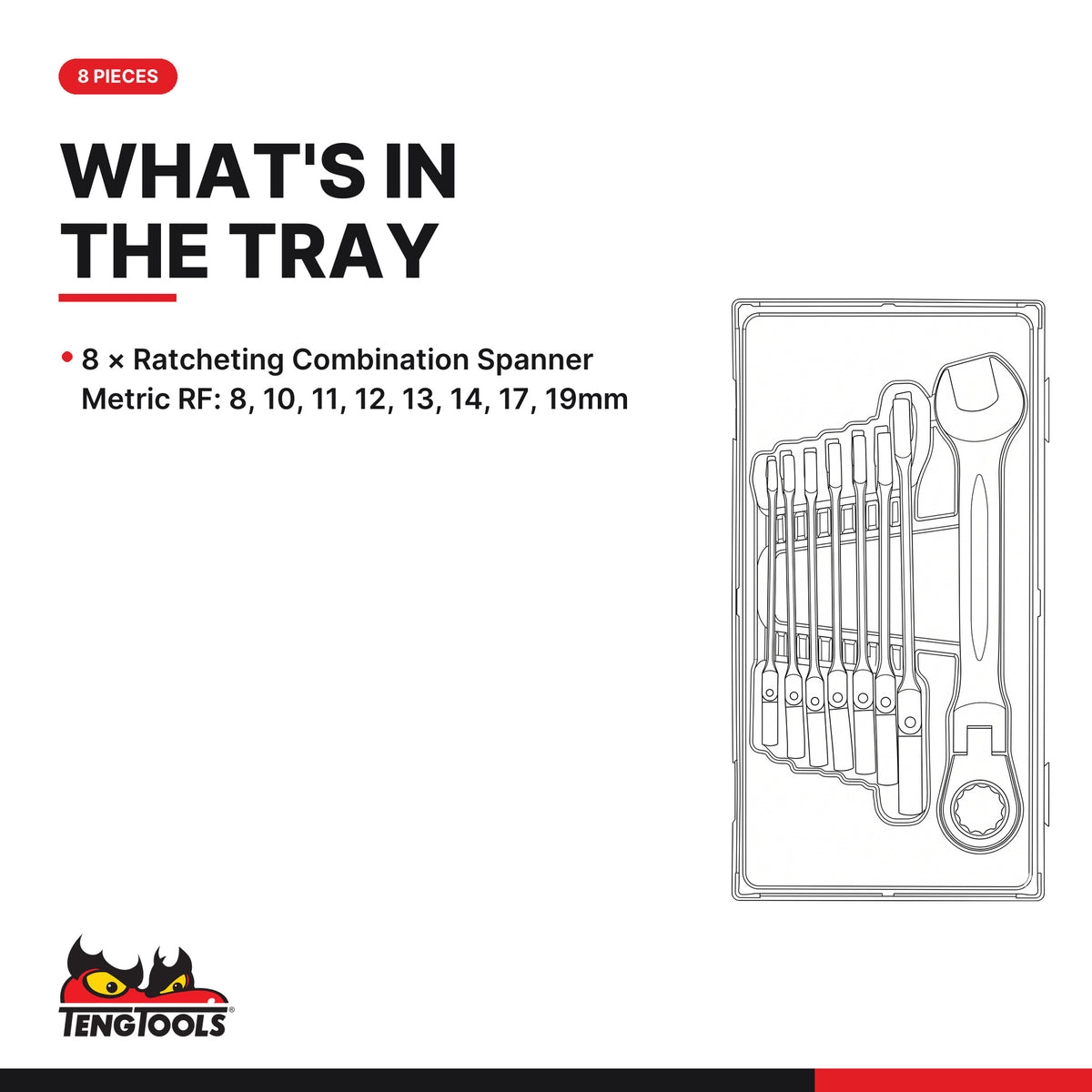 Teng Tools TT6508RF Ratcheting Combination Spanner Set RF TT1 8 Pieces, what's in the tray