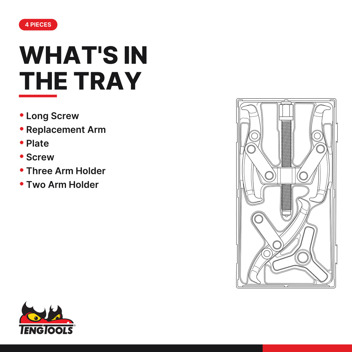 Teng Tools TT804 Puller Set TT1 4 Pieces, what's in the tray