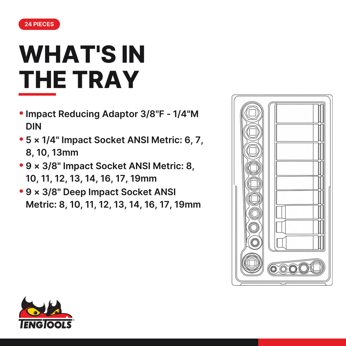 Teng Tools TT9024 1/4" & 3/8" Impact Socket Set ANSI TT1 24 Pieces, what's in the tray