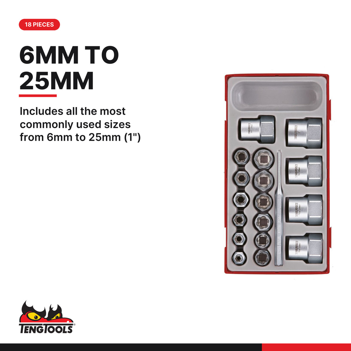 Teng Tools TTBE18 Stud Extractor Set TT1 18 Pieces, includes all the most commonly used sizes from 6mm to 25mm (1")