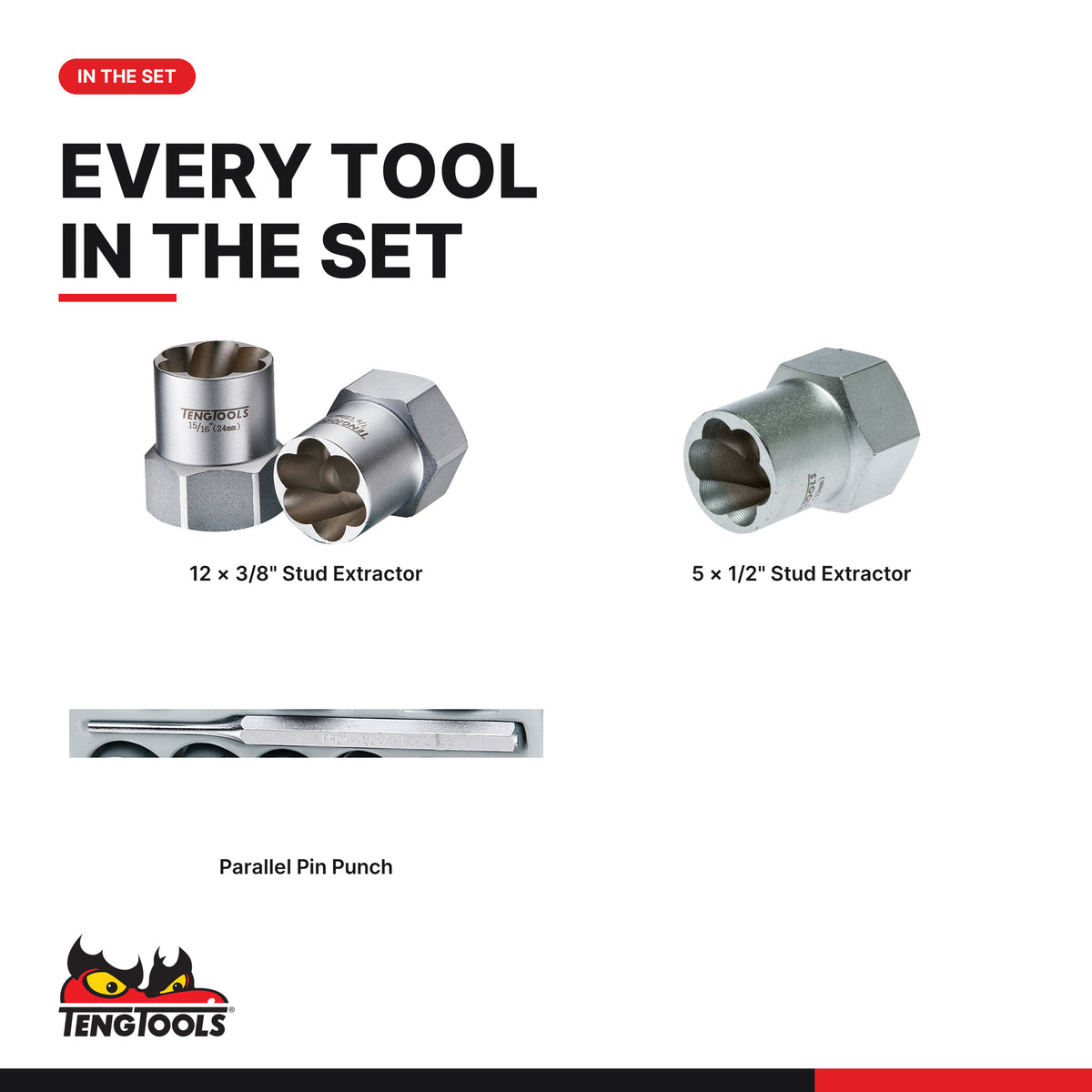Teng Tools TTBE18 Stud Extractor Set TT1 18 Pieces, every tool in the set