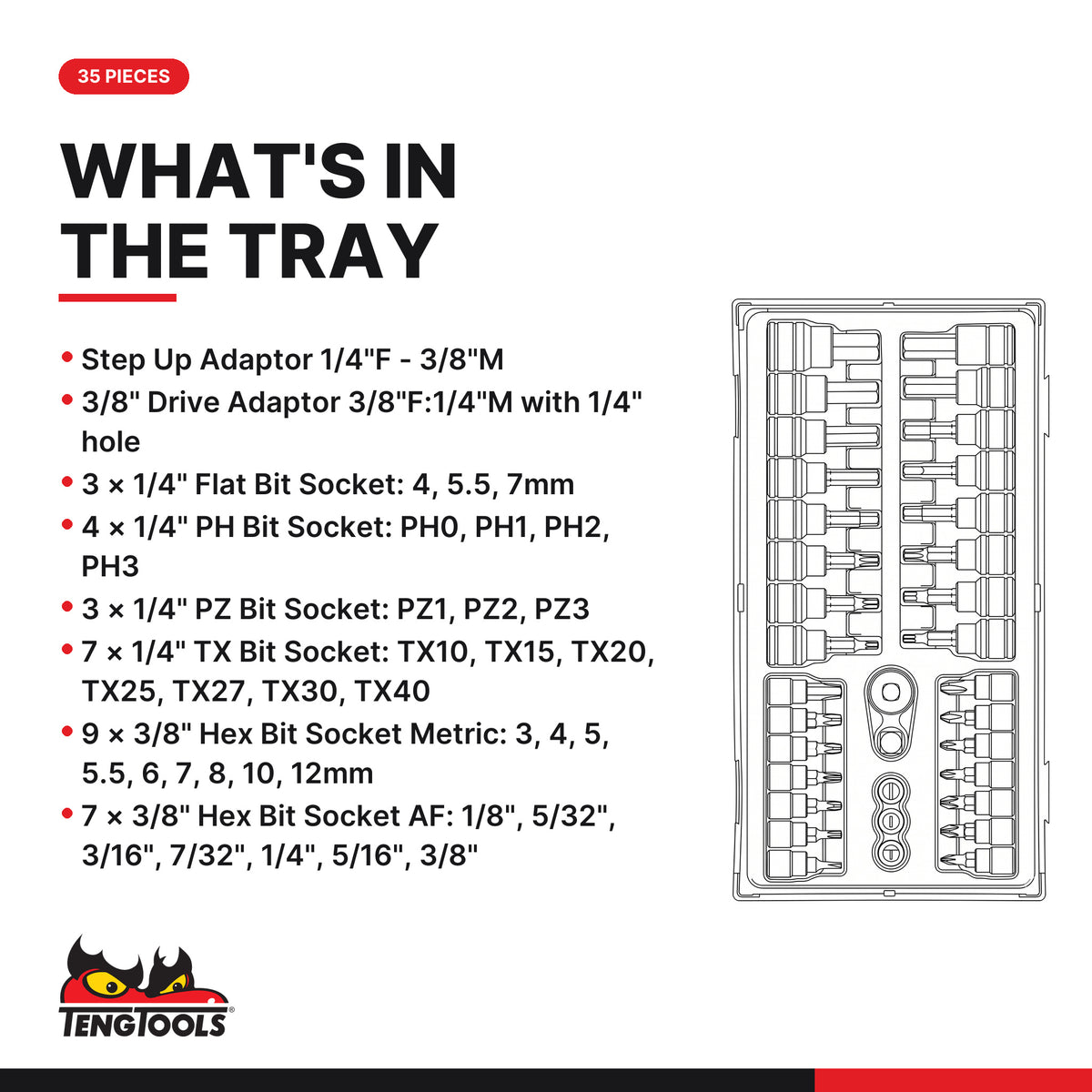 Teng Tools TTBS35 1/4" & 3/8" Bit Socket Set TT1 35 Pieces, what's in the tray