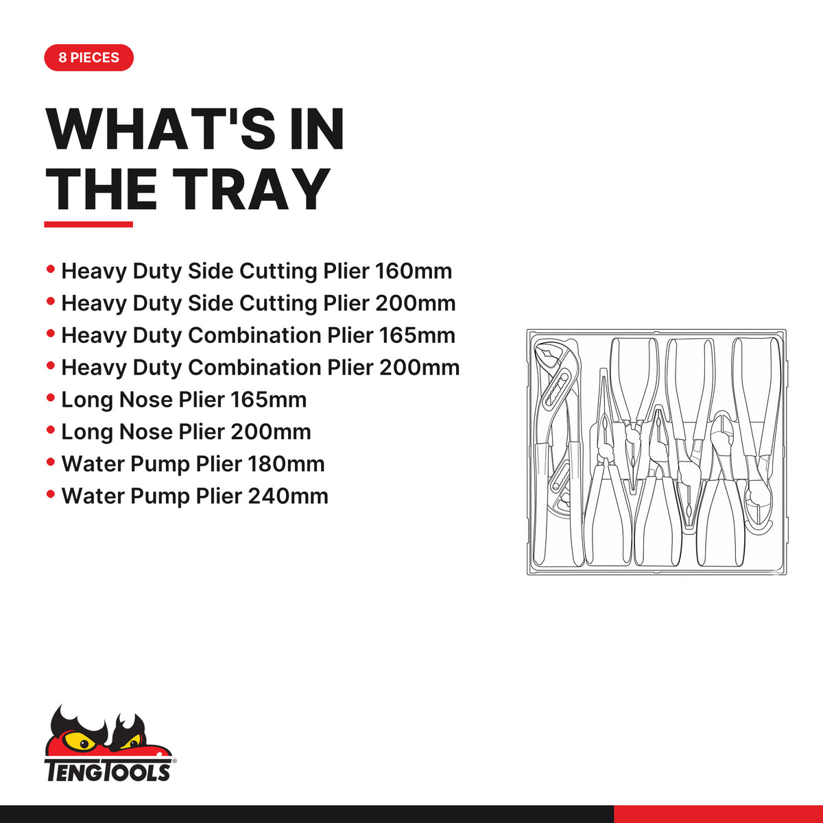 Teng Tools TTD441 Plier Set Vinyl Grip TT2 8 Pieces, what's in the tray