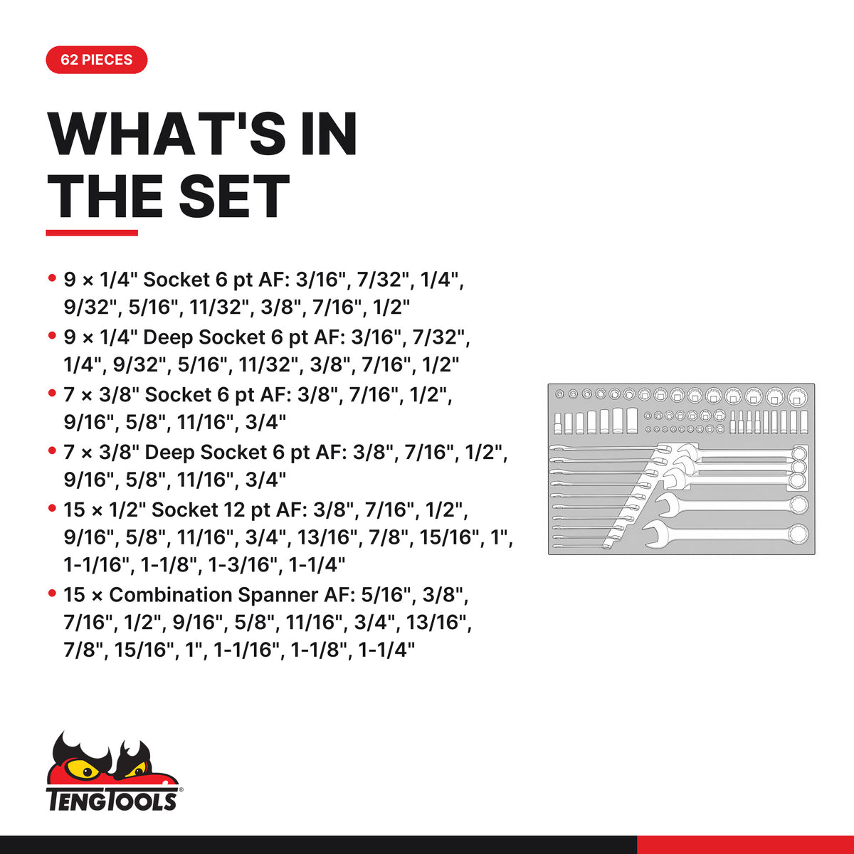 Teng Tools TTEAF62 Socket & Combination Spanner Set AF FOAM4X4 62 Pieces, what's in the tray