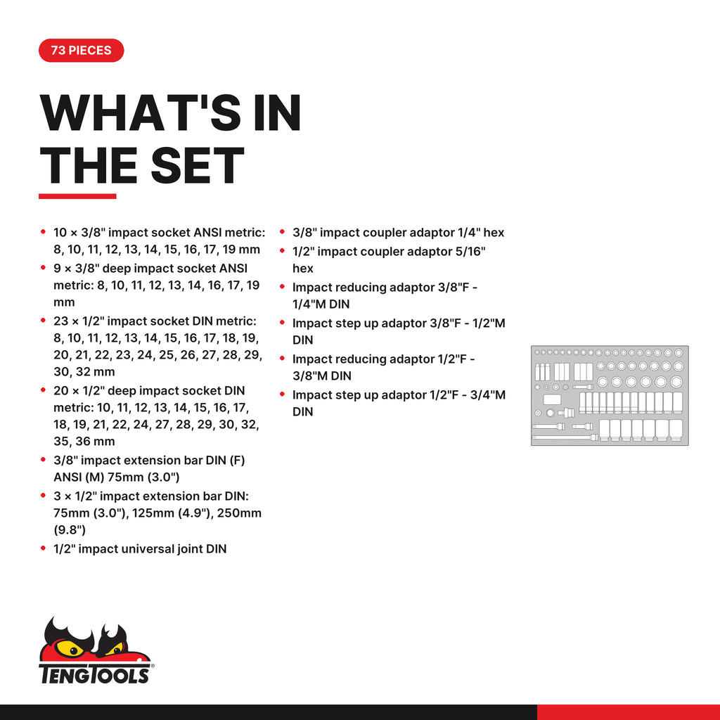 Teng Tools TTEISK73 3/8" & 1/2" Impact Socket Set FOAM4X4 73 Pieces, what's in the set