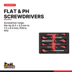 Teng Tools TTEMD114 Screwdriver & plier set FOAM4X4 114 pieces, screwdriver range: flat-tip (0.5 × 3.0 mm to 1.2 × 6.5 mm)