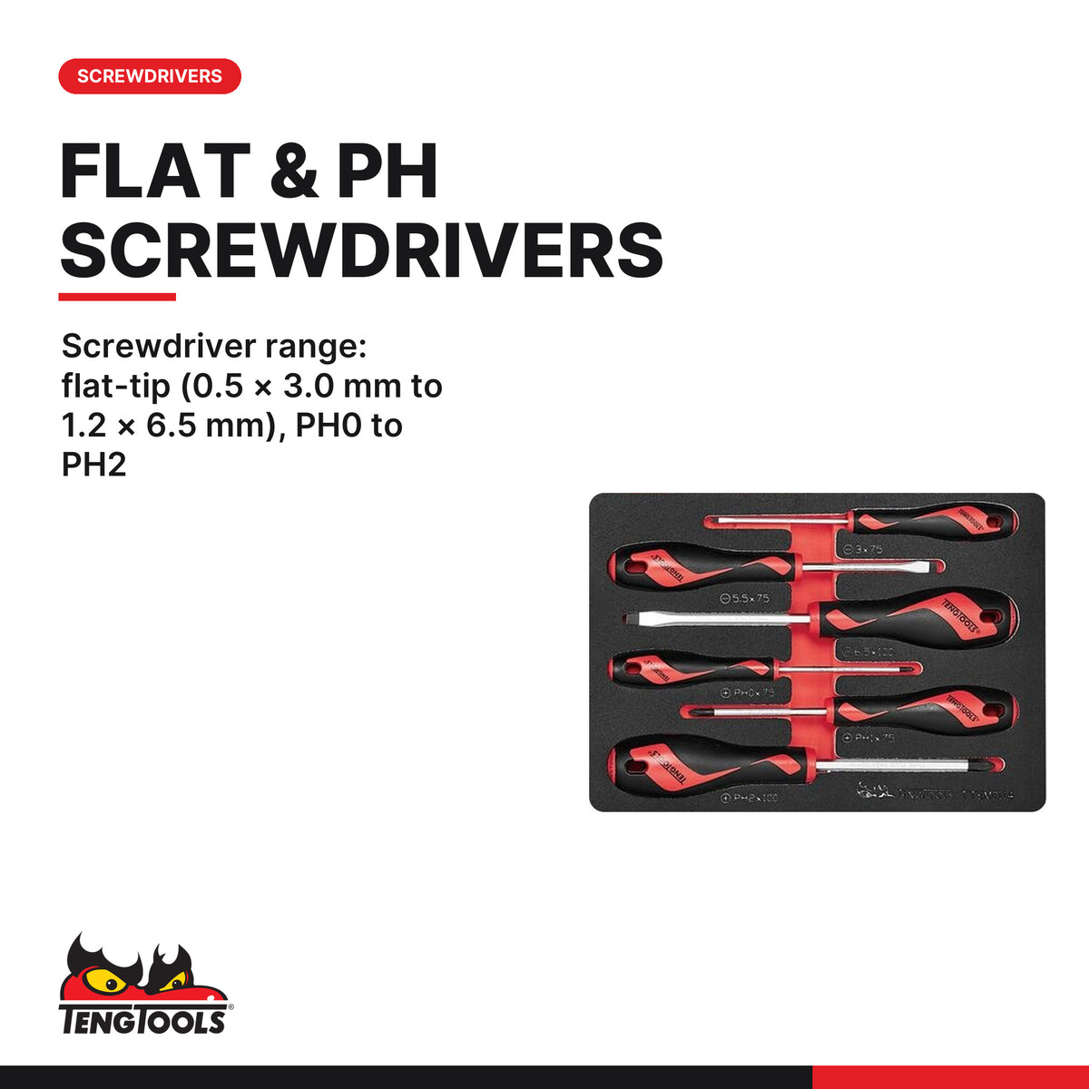 Teng Tools TTEMD114 Screwdriver & plier set FOAM4X4 114 pieces, screwdriver range: flat-tip (0.5 × 3.0 mm to 1.2 × 6.5 mm)