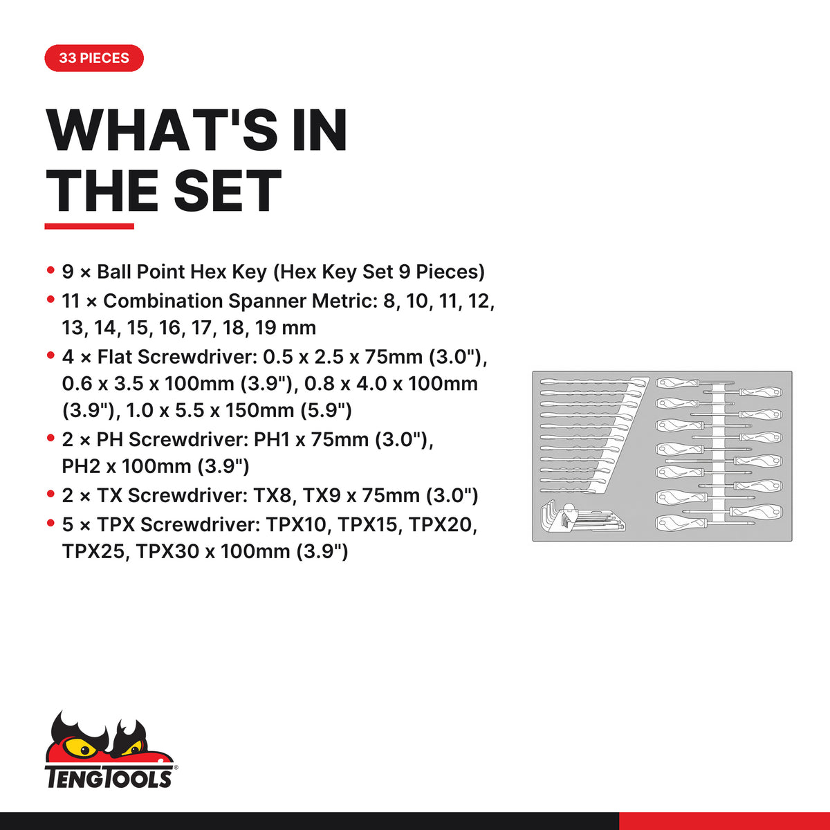 Teng Tools TTEMD33 Screwdriver & Spanner Set FOAM4X4 33 Pieces, what's in the tray