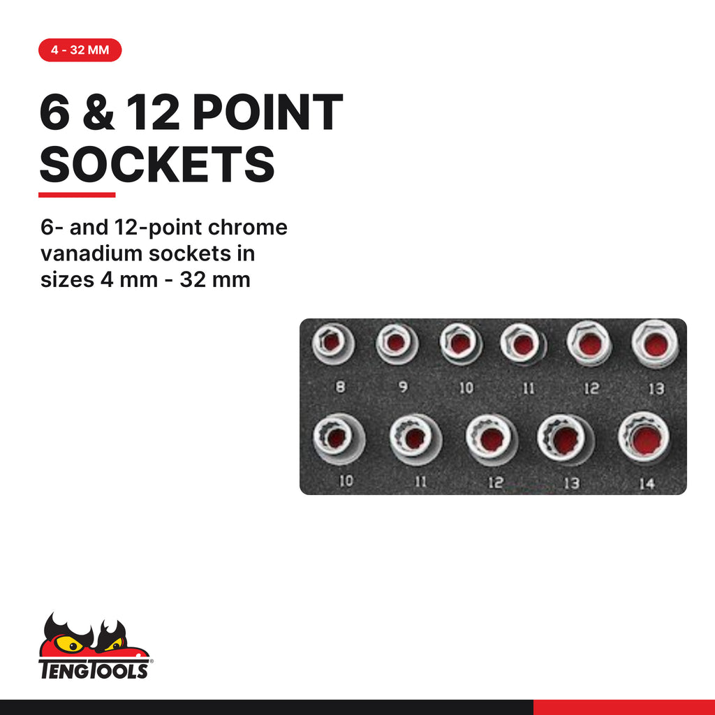 Teng Tools TTESK67 1/4", 3/8" & 1/2" drive metric socket set FOAM4X4 67, 6- and 12-point chrome vanadium sockets in sizes 4