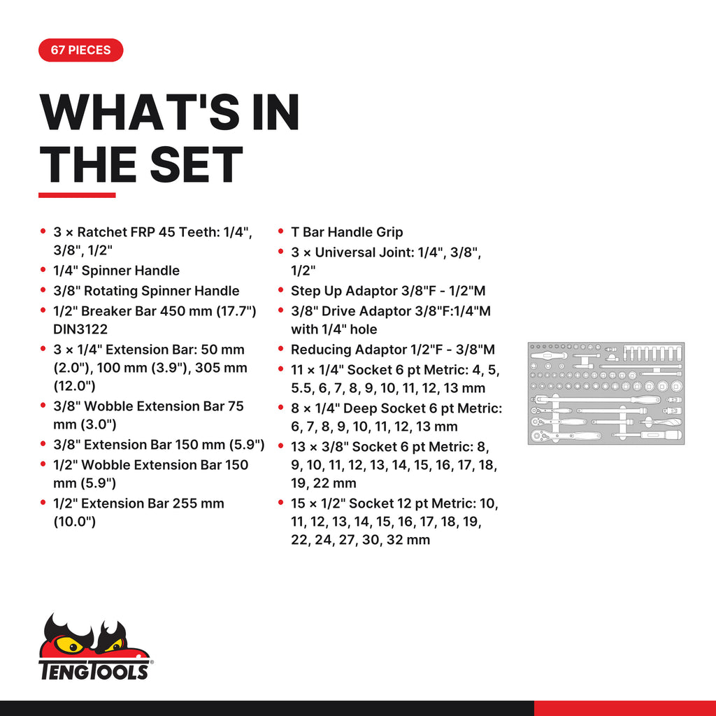 Teng Tools TTESK67 1/4", 3/8" & 1/2" drive metric socket set FOAM4X4 67, what's in the tray