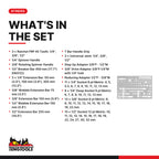 Teng Tools TTESK67 1/4", 3/8" & 1/2" drive metric socket set FOAM4X4 67, what's in the tray