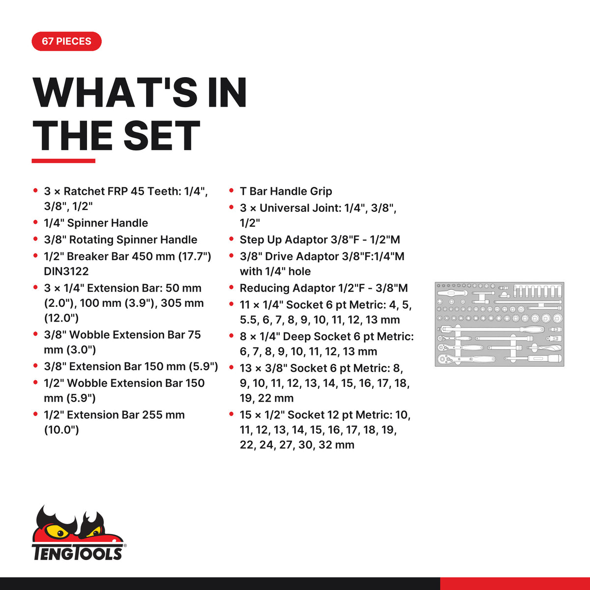 Teng Tools TTESK67 1/4", 3/8" & 1/2" drive metric socket set FOAM4X4 67, what's in the tray