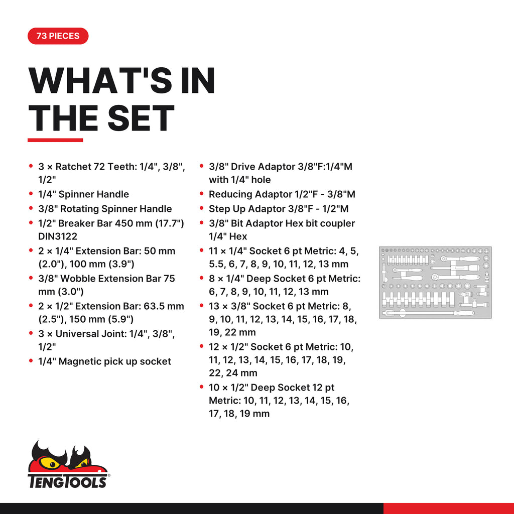 Teng Tools TTESK73 1/4″, 3/8″ & 1/2″ Socket set FOAM4X4 73 pieces, what's in the tray