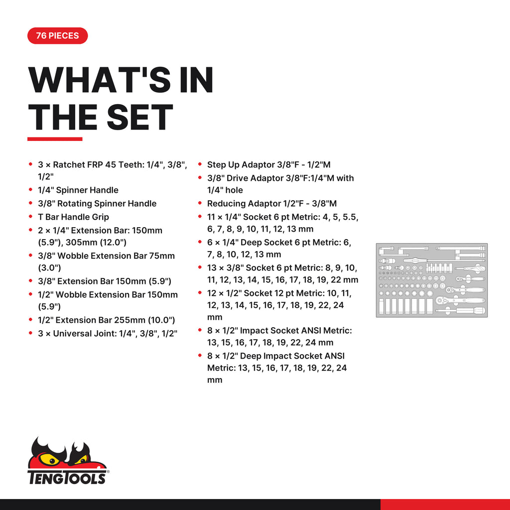 Teng Tools TTESK77 1/4", 3/8" & 1/2" Socket Set FOAM4X4 76 Pieces, what's in the tray