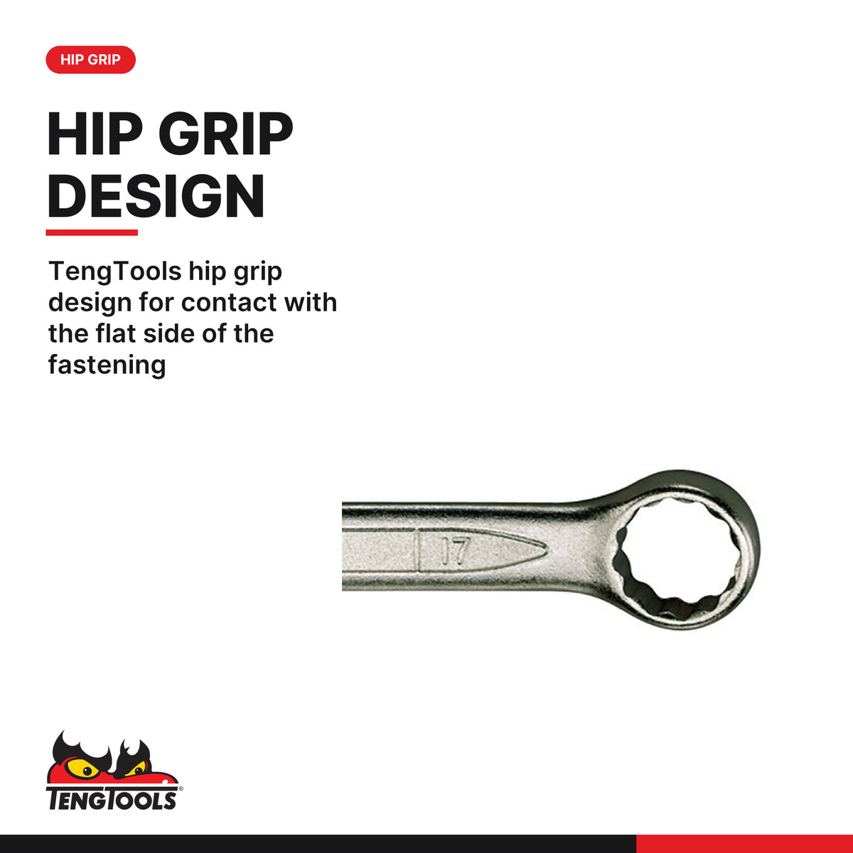 Teng Tools TTESP31 Combination Spanner Set FOAM4X4 31 Pieces, tengtools hip grip design for contact with the flat side of the