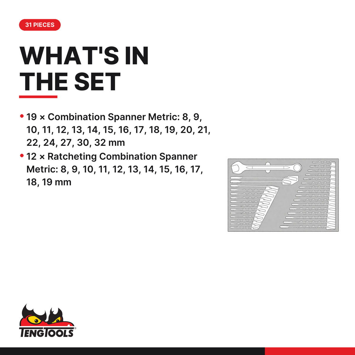 Teng Tools TTESP31A Metric combination & ratcheting spanner set FOAM4X4 31 pieces, what's in the tray