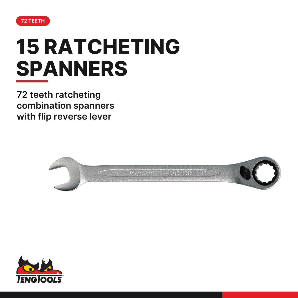 Teng Tools TTESP37 Spanner Set FOAM4X4 37 Pieces, 72 teeth ratcheting combination spanners with flip reverse lever